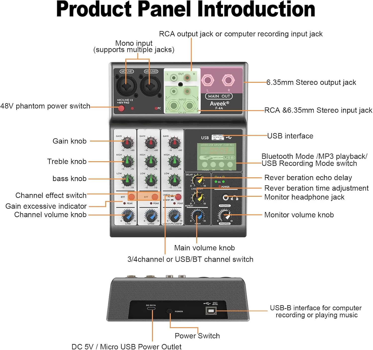 Aveek Professional Audio Mixer, Sound Board Mixing Console with 4 Channel Digital USB Bluetooth Echo Delay Effect, Input 48V Phantom Power Stereo DJ Mixers for Recording, Live Streaming, Podcasting - Image 6