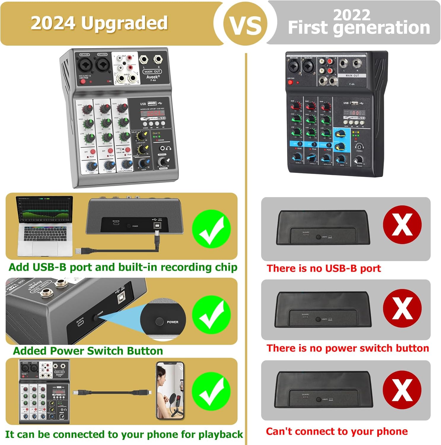 Aveek Professional Audio Mixer, Sound Board Mixing Console with 4 Channel Digital USB Bluetooth Echo Delay Effect, Input 48V Phantom Power Stereo DJ Mixers for Recording, Live Streaming, Podcasting - Image 8