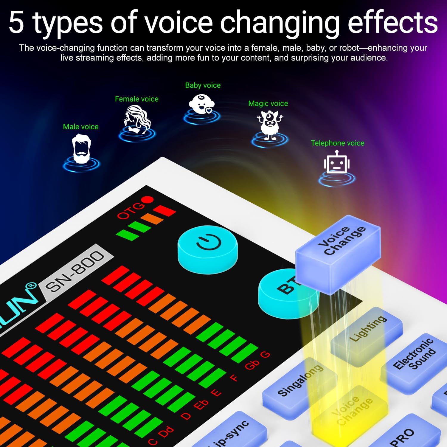 Gaming Audio Mixer,A sound card with 48V phantom power, Bluetooth/6.35mm/3.5mm/XLR inputs,and live sound card with voice conversion DJ mixer effects,Audio Interface for Streaming/Podcast/PC - Image 6