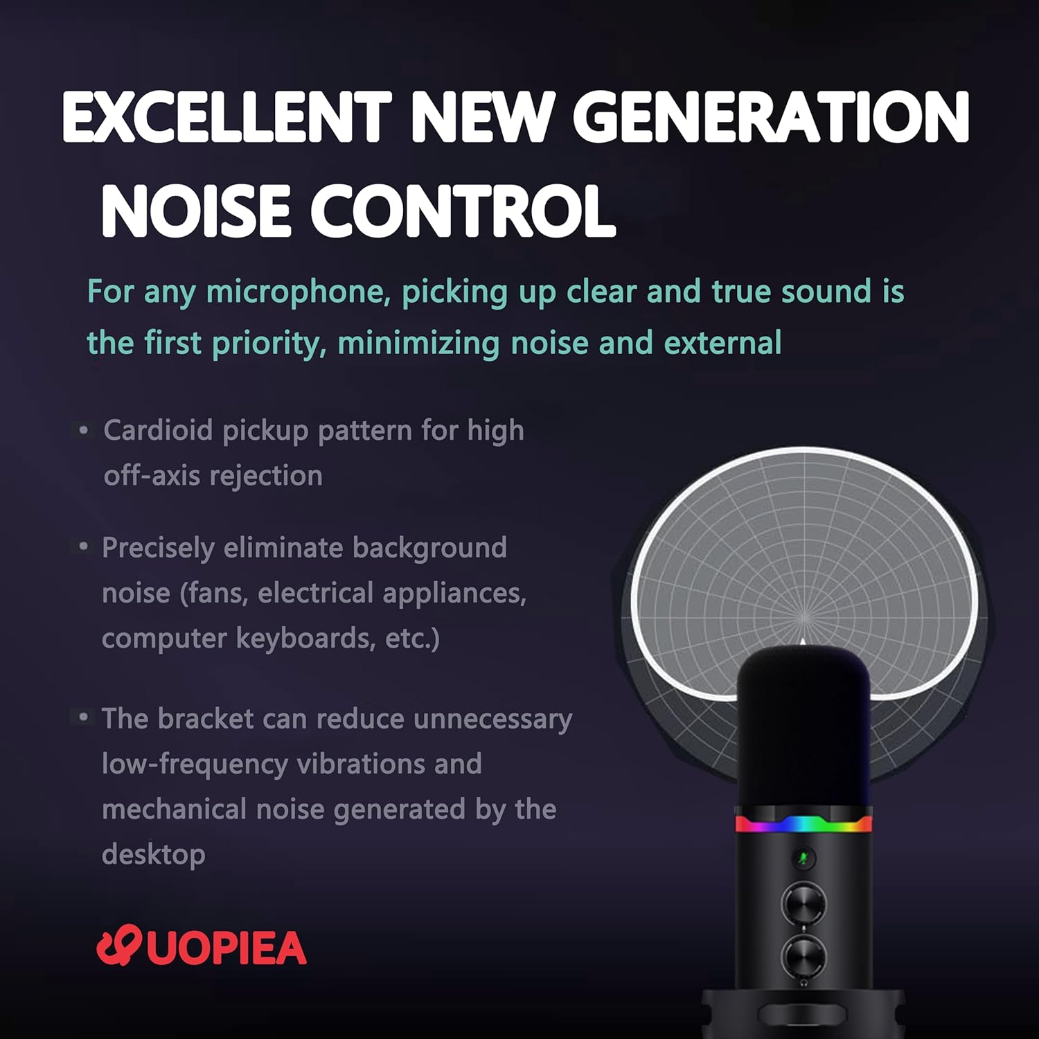 JUOPIEA XLR/USB Gaming Microphone Kit, Dynamic Mic for Podcasting Streaming, PC Microphone with Boom Arm Stand, RGB Light, Mute Button and Headphone Jack, for Recording, Vocal, Voice-Over - Image 2