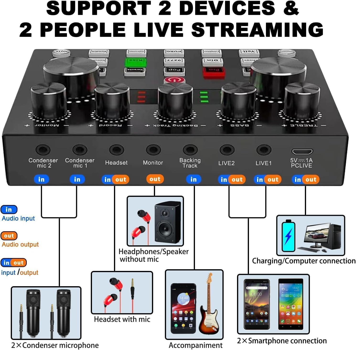 V8s for 2, V8s Voice Changer with BM-800 Podcast Microphone Bundle - Studio Condenser Microphone Perfect for Podcasting, Recording, Singing, Streaming and Gaming - Image 7